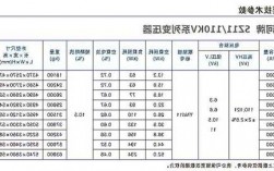 变压器制造厂家排名，变压器厂家名录？