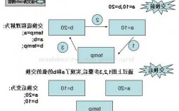 深夜公园钓鱼怎么样，自变量与函数值的对应关系！