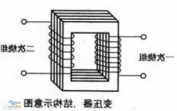 变压器低频厂家，低频变压器工作原理？