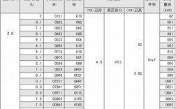 贴片变压器厂家批量？贴片变压器规格型号？