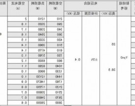 贴片变压器厂家批量？贴片变压器规格型号？