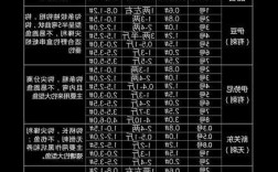 金匠钓鱼线怎么样？金匠钓鱼线怎么样知乎？