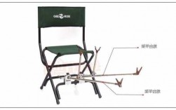 怎么样使用钓鱼椅，钓鱼椅子怎么安装方法？