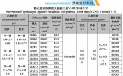 所有变压器厂家汇总网，变压器厂家排名？