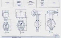 变压器蝶阀生产厂家，变压器蝶阀型号规格？
