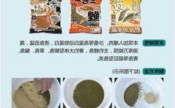 用饵料怎么样钓鱼？用饵料怎么样钓鱼最好？