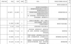 变压器维修厂家贵阳，变压器维修价格报价表大连地区