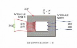 厂家直销环型变压器，环型变压器原理？