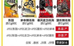 钓鱼王破浪怎么样？钓鱼王2020新品饵料？