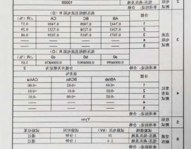 变压器验收厂家提供，变压器验收厂家提供的资料！