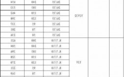 变压器导线厂家价格表，变压器导线厂家价格表大全？