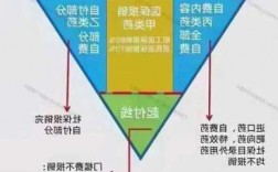 保家糖厂钓鱼怎么样？保家糖厂钓鱼怎么样啊？