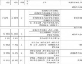 变压器搬运厂家报价单，变压器搬运厂家报价单怎么写