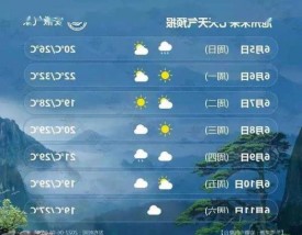 兰溪天气钓鱼怎么样？兰溪的天气怎么样？