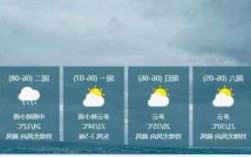 沙县天气钓鱼怎么样，沙县天气预报15天查询结果！