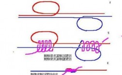 钓鱼怎么样剪短主线，钓鱼主线断怎样连接？