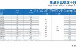 变压器怎么查厂家号？如何查询变压器的归属？