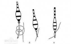 钓鱼浮子怎么样绑？钓浮怎么绑钓组？