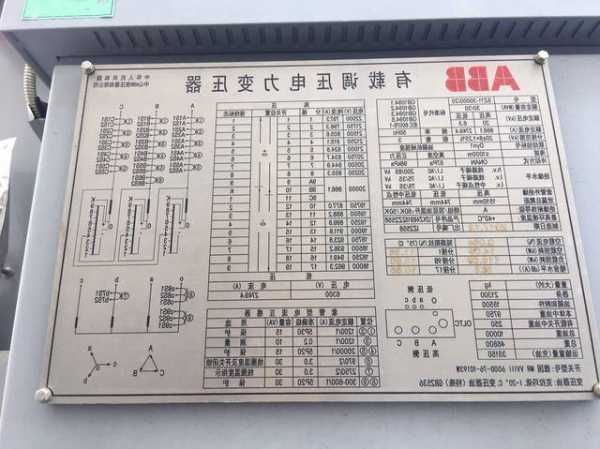 变压器铭牌加工厂家，变压器生产厂家哪家好,自主研发-图2