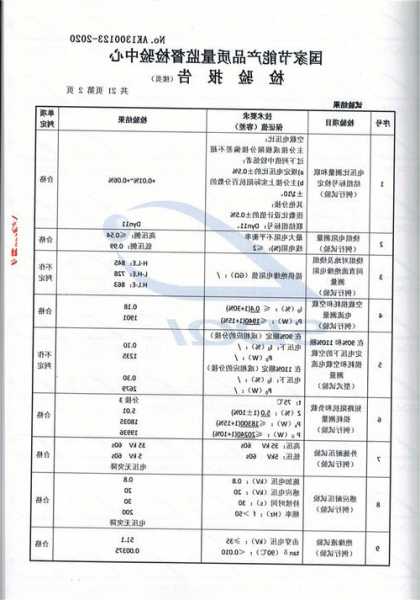 变压器验收厂家提供，变压器验收厂家提供的资料！-图3