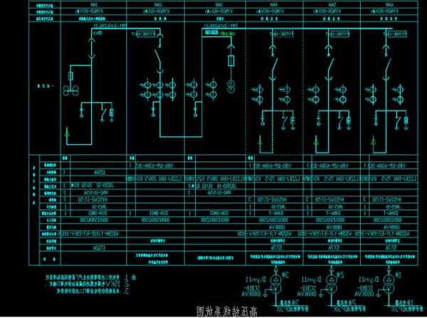 变压器及高低压柜厂家，高压柜低压柜变压器顺序-图2