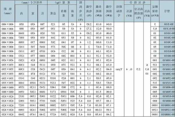 变压器可靠性试验厂家，变压器可靠系数是多少？-图2