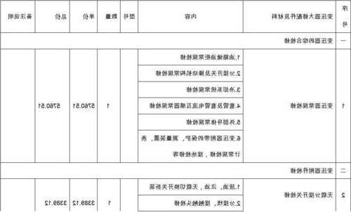 兰州变压器厂家报价单，兰州变压器有限公司-图3