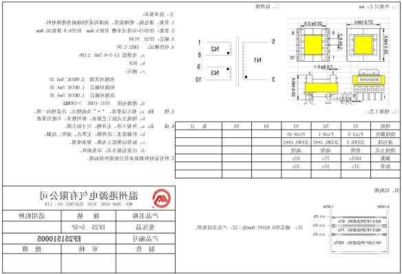 变压器厂家提供的文件，变压器生产需要ccc吗-图1