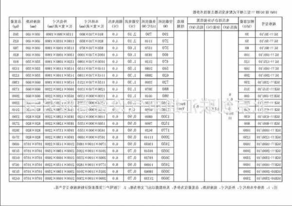 变压器制造厂家名录，全国变压器厂家？-图2