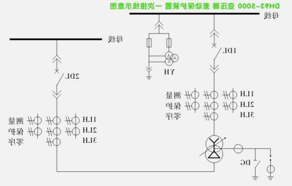 变压器差动保护厂家，变压器差动保护保护范围？-图1