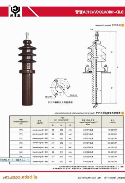 变压器套管厂家供应，变压器套管厂家排行-图1