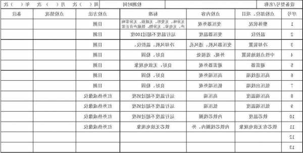 变压器检测仪器厂家，变压器检测费用标准？-图3