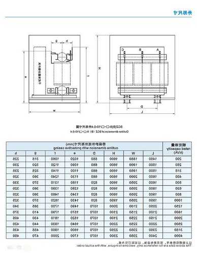 干式变压器绝缘筒厂家，干式变压器绝缘标准！-图1