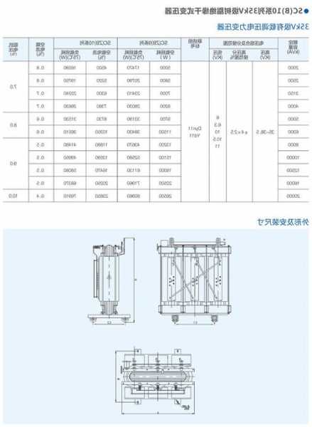 干式变压器绝缘筒厂家，干式变压器绝缘标准！-图3