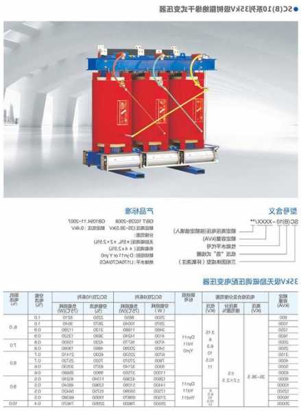 干式变压器绝缘筒厂家，干式变压器绝缘标准！-图2