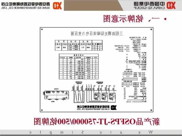 变压器厂家标志图案，变压器厂家标志图案图片-图1