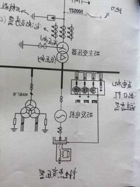 变压器中性点厂家？变压器中性点接线图？-图2