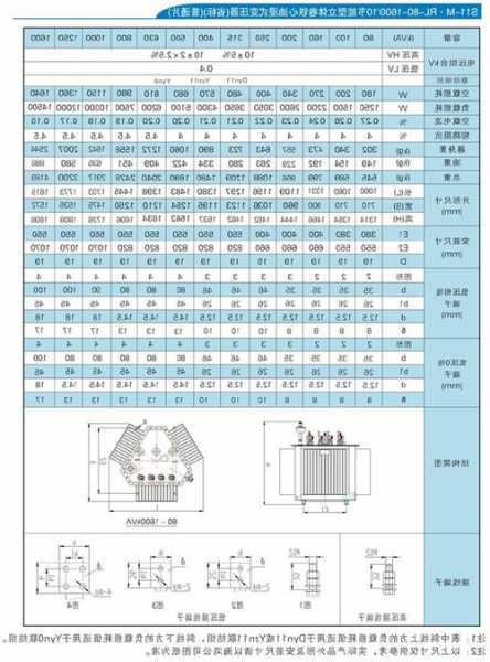 中国a股变压器厂家，中国变压器厂家前十名有哪些？-图2