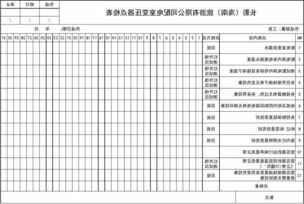 眉山变压器养护厂家，变压器维护收费标准！-图1