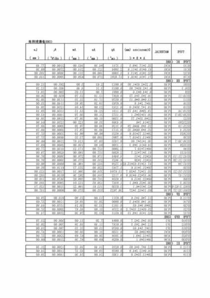 变压器磁芯厂家报价，变压器磁芯参数表？-图1