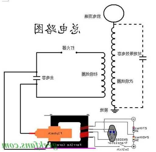 特斯拉变压器厂家，特斯拉变压器原理图-图1