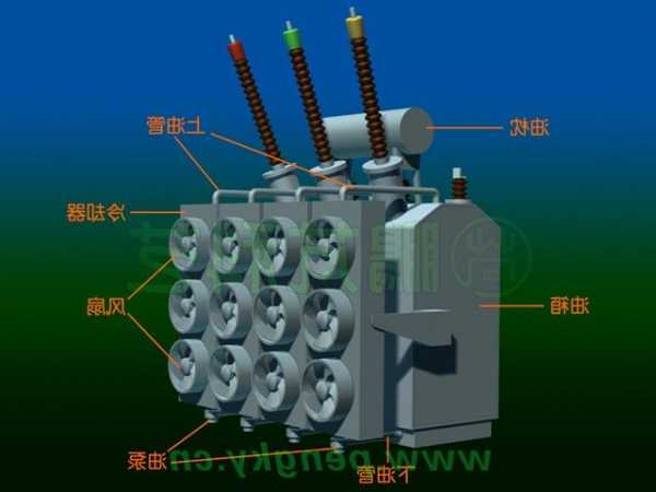 变压器冷却端子厂家，变压器冷却器的作用与原理？-图3