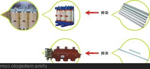 变压器油道撑条厂家？变压器撑条的作用？-图2