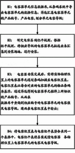 变压器电阻配平厂家，变压器电阻配平厂家！-图2