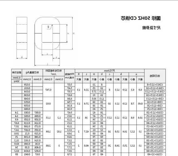 变压器铁芯厂家名录，变压器铁芯生产厂家-图2