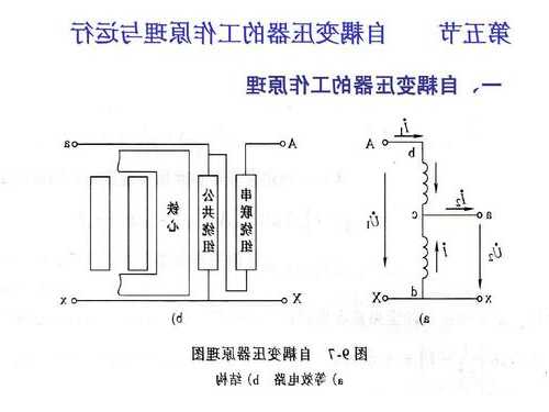 耦合变压器厂家，耦合变压器原理图-图1