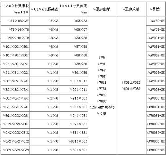 变压器厂家国有？变压器厂家名录？-图3