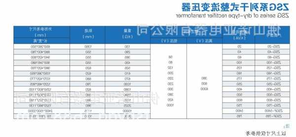 变压器参数厂家，变压器产品？-图2