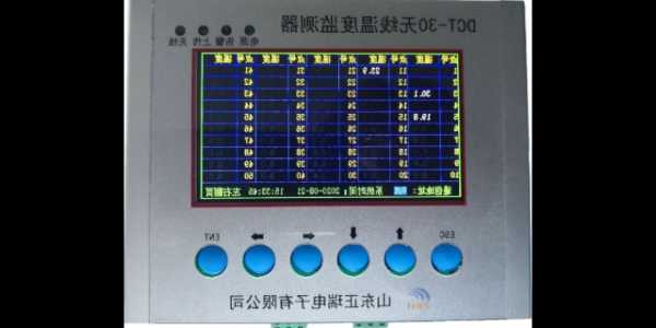 变压器红外测温厂家，变压器红外测温厂家排行？-图2