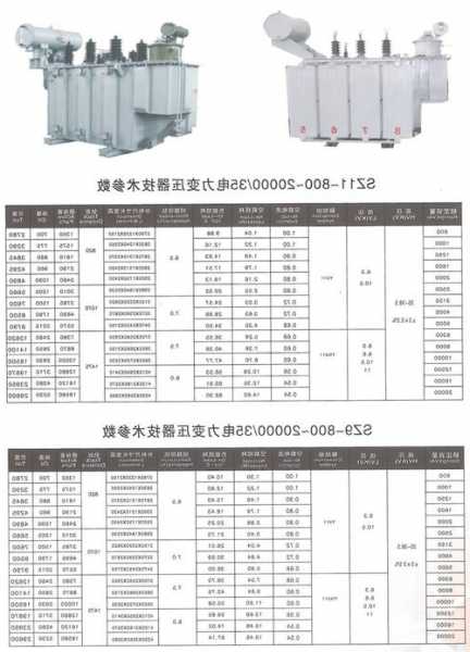 山东变压器厂家售价表，山东变压器厂家售价表格？-图3